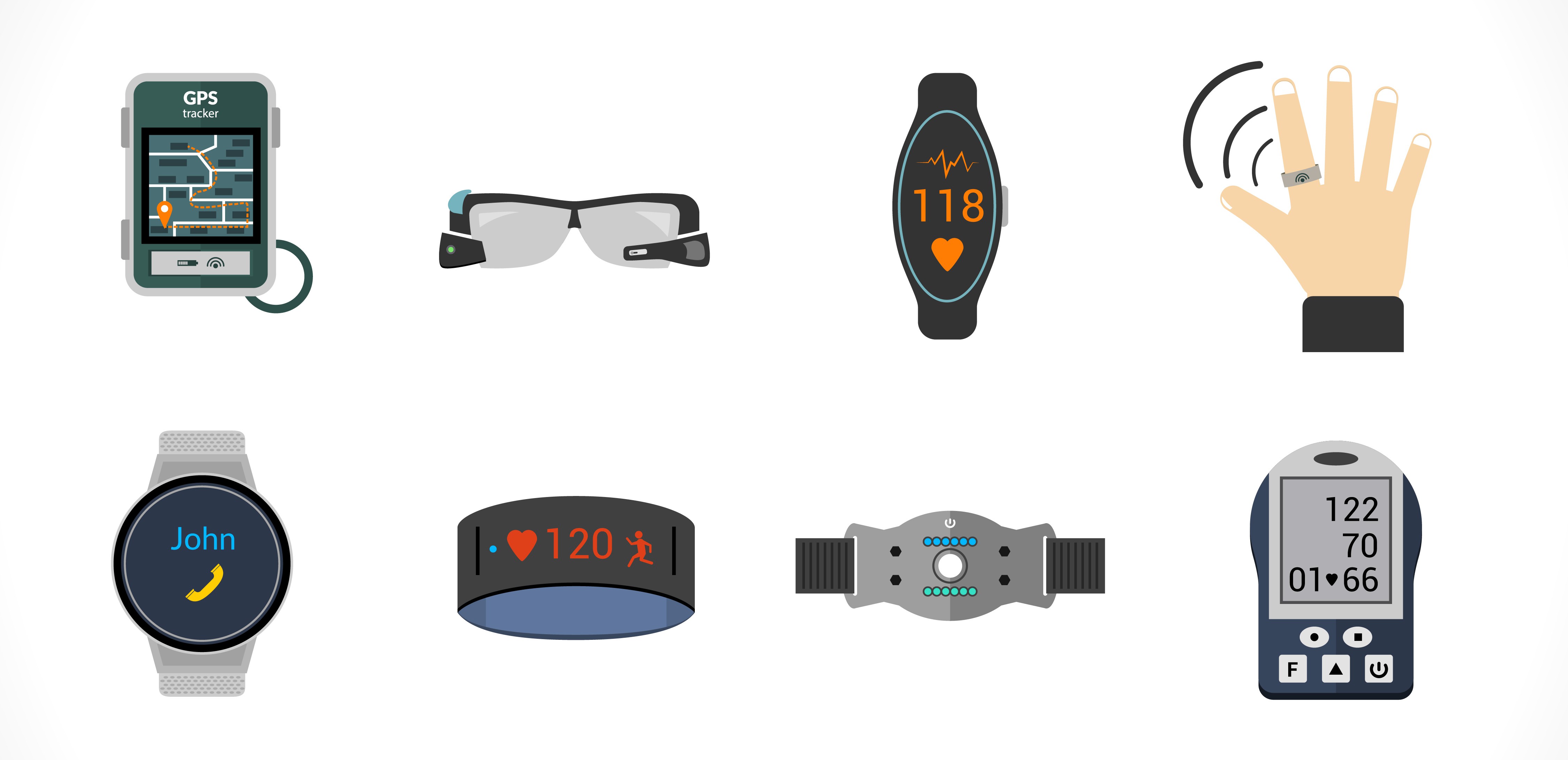Gadgets